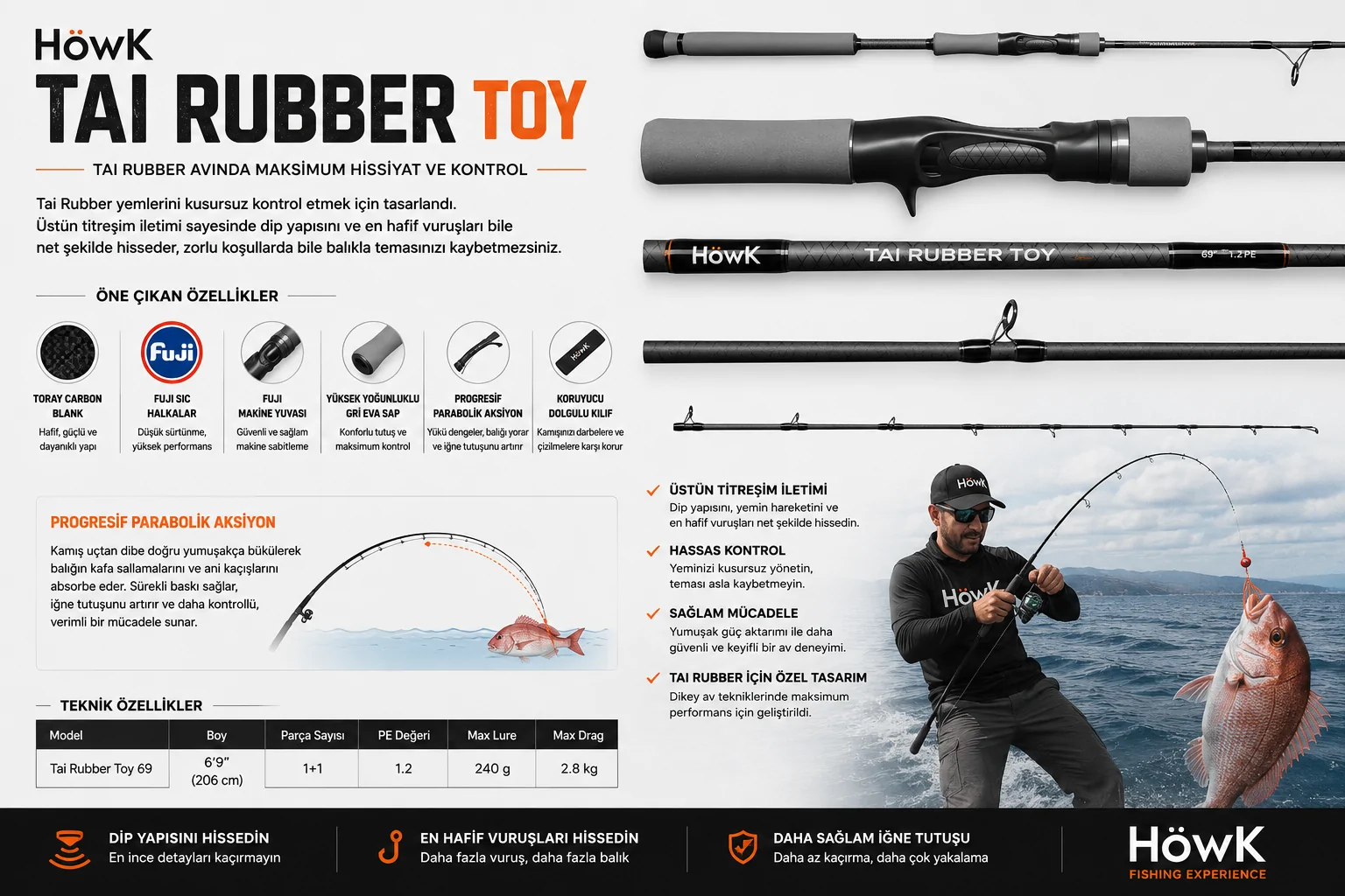 Höwk Tai Rubber Toy 69
