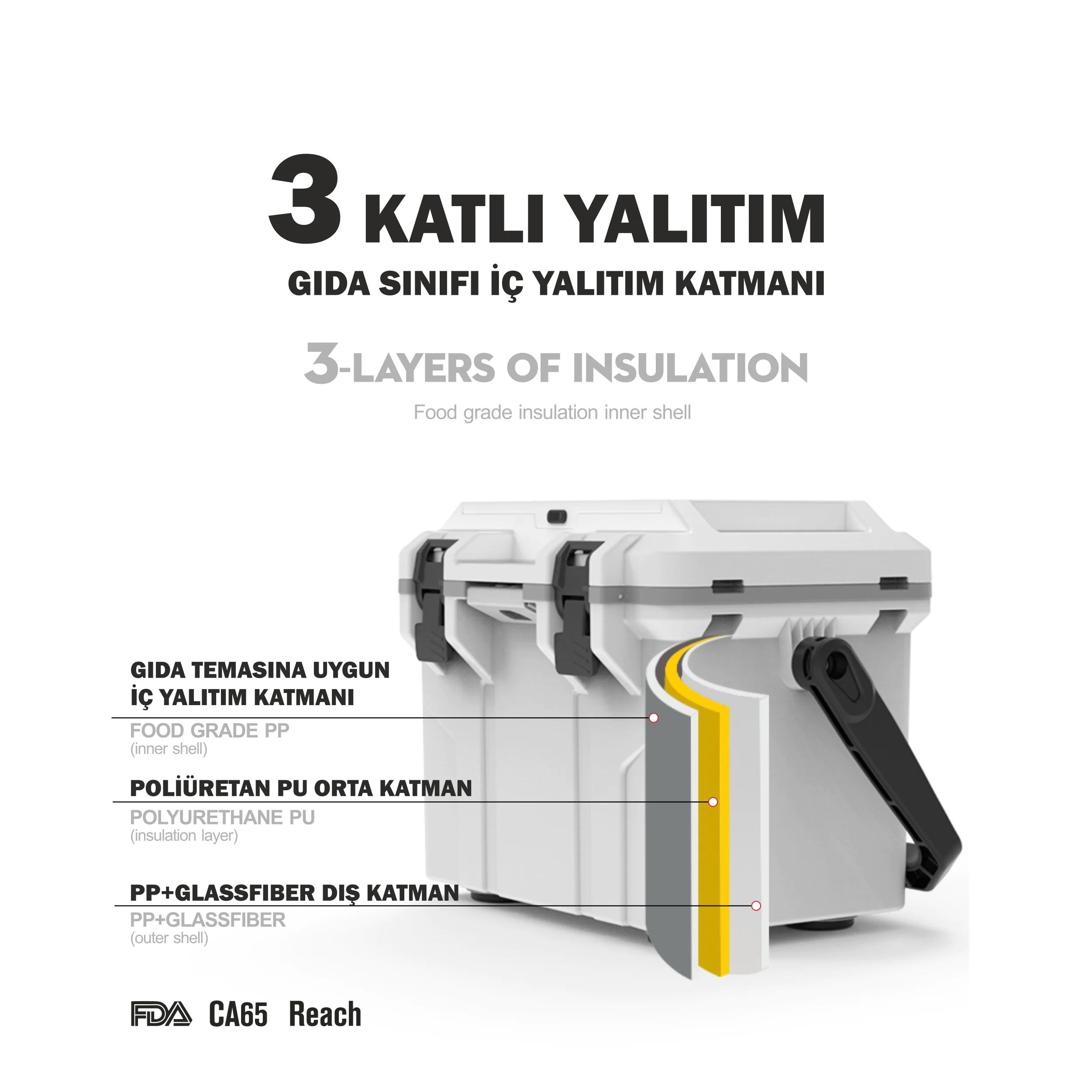 Revel Ice Box - Screenshot